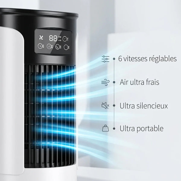 Mini mobiles Klimagerät Beko für Räume <45 m²